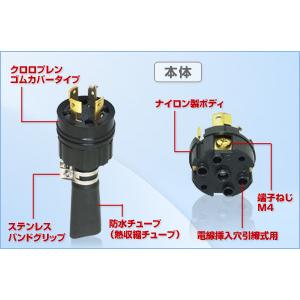 4624RW アメリカン電機 防水形コードコネクタボディ 引掛形(60A、接 