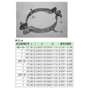 4BD-HD-17T イワブチ 自在バンド(適用径範囲:Φ170〜265)｜nagamono-taroto