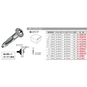 A-412HN ジェフコム ボードアンカー(ボルト径φ4mm、適用板厚6〜12mm、箱入り50本)