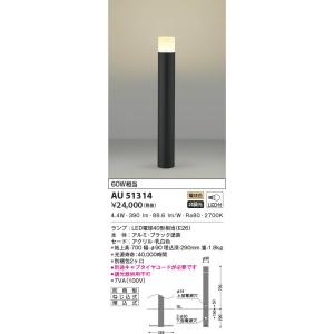 東洋バルヴ ゲートバルブ 125型 125E-BS-N (A)20(B)3/4 [□] : まいど