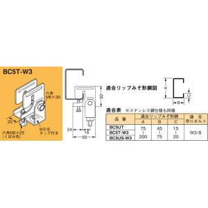 【5/12ポイント最大17％】BC5T-W3 ネグロス 吊り金具 吊りボルト用支持金具(リップみぞ形鋼用)｜nagamono-taroto