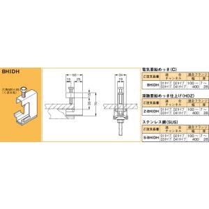 Z-BHIDH ネグロス 吊り金具 吊りボルト用チャンネル支持金具(H形鋼用