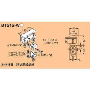 Z-PH1 ネグロス パイラック 一般形鋼用(溶融亜鉛めっき仕上げ、20個入