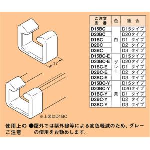 Z-PH1 ネグロス パイラック 一般形鋼用(溶融亜鉛めっき仕上げ、20個入