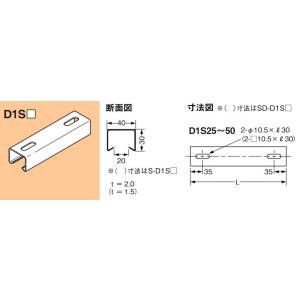 【5/12ポイント最大17％】D1S25 ネグロス ワールドダクター 短尺ダクターチャンネル(天井・...