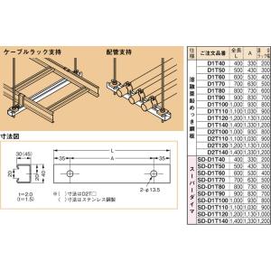 ネグロス D1A ワールドダクター ダクターチャンネル（穴あきタイプ