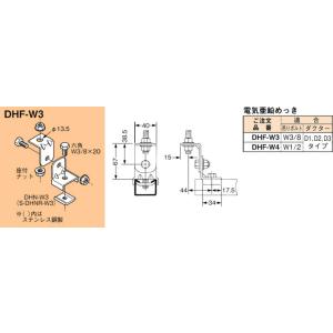 Panasonic（パナソニック） 分電盤 コスモパネルコンパクト21 BQR8716
