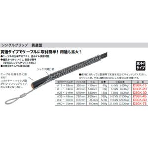 ND-125M ジェフコム ケーブルベンダー(口内径φ21mm、340mm