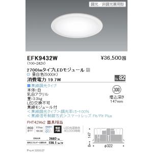 Panasonic（パナソニック） 高演色 ミラーライト 屋内用 50K W620