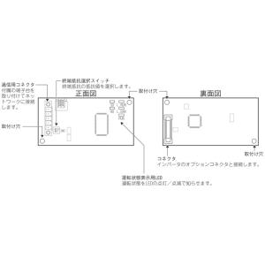 FR-HAL-H55K 三菱 別置形共用オプション 力率改善用ACリアクトル(400V