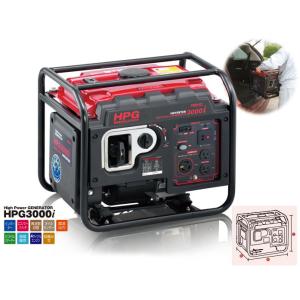 メーカー直送】HPG1600i2 ワキタ インバーター発電機(低騒音、1.6kw