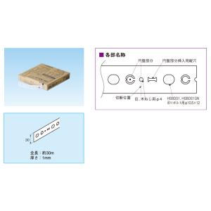 高圧限流ヒューズ CL形 ヒューズリンク 3本入り CL-LB3