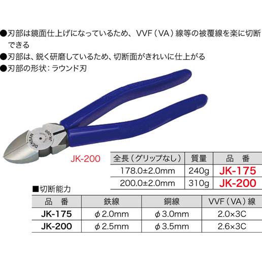 JK-200 ジェフコム 電工プロニッパー(全長200mm)