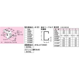 K10L ネグロス パイラック リップみぞ形鋼用(電気亜鉛めっき、20個入)｜nagamono-taroto