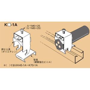 Z-DC54 ネグロス ダクタークリップ(溶融亜鉛めっき仕上げ、10個入