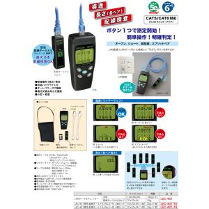 【5/12ポイント最大17％】LEC-401 ジェフコム LANケーブルチェッカー(配線ターミナルセット)｜nagamono-taroto