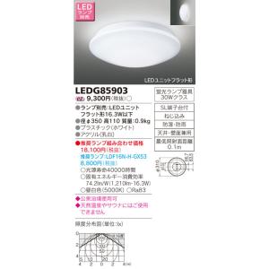 法人様限定】パナソニック LSEW2025CF1 LED浴室灯 リニューアル用 昼