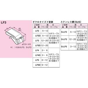 【5/18〜19ポイント最大20％】LF3 ネグロス FVラック 一般形鋼用(VVFケーブル支持、ダ...