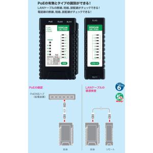 DENSAN LANチェッカー LNC-600 ジェフコム デンサン : 創工館 DENSAN LANチェッカー LNC-600 ジェフコム デンサン : 創工館