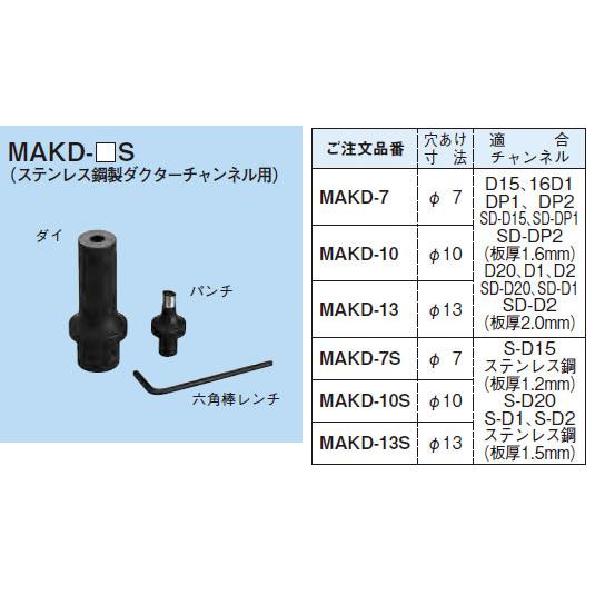 MAKD-13S ネグロス 替金型(MAKD用)(ステンレス鋼用)