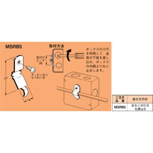 MSRB5L ネグロス ネグロック 丸鋼・全ねじ用スイッチボックス支持金具