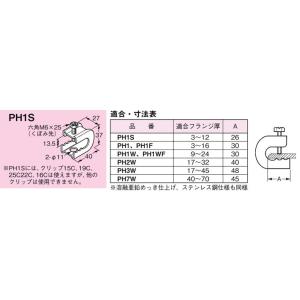 PH1S ネグロス パイラック 一般形鋼用(電気亜鉛めっき、20個入)