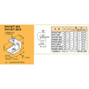 PH1WT-W3 ネグロス 吊り金具 吊りボルト用支持金具 パイラック型(一般形鋼用)