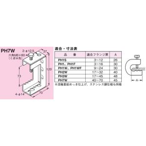 PH7W ネグロス パイラック 一般形鋼用(電気亜鉛めっき)