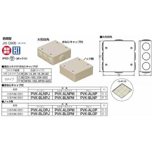 PVK-BLNP 未来工業 PVKボックス(防水タイプ)大形四角・深型(お