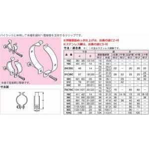 長持　 ネグロス Z-DC54 電線管支持金具 ダクタークリップ 1袋(10個入り) 溶融