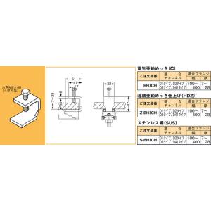 【6/9ポイント最大22％】S-BHICH ネグロス 吊り金具 吊りボルト用チャンネル支持金具(H形鋼・I形鋼用)｜nagamono-taroto