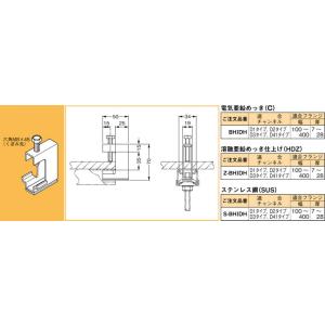Z-BHIDH ネグロス 吊り金具 吊りボルト用チャンネル支持金具(H形鋼用