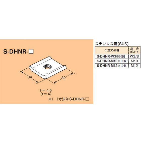 S-DHNR-M12 ネグロス ワールドダクター ダクター中ナット(10個入)