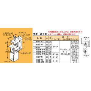 【5/18〜19ポイント最大20％】S-HB1-W4 ネグロス 吊り金具 吊りボルト用支持金具(下部金具付)｜nagamono-taroto