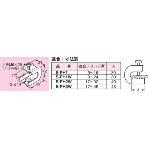 S-PH1 ネグロス パイラック 一般形鋼用(ステンレス製、20個入)｜nagamono-taroto