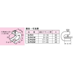 S-PH1W ネグロス パイラック 一般形鋼用(ステンレス製、20個入)