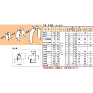 Z-DC54 ネグロス ダクタークリップ(溶融亜鉛めっき仕上げ、10個入