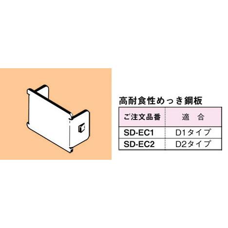 SD-EC1 ネグロス ワールドダクター エンドキャップ(ダクターチャンネル用)