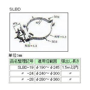 【6/5ポイント最大21％】SLBD-28 イワブチ 共架金具(張出型、適用径範囲：Φ280〜360)｜nagamono-taroto