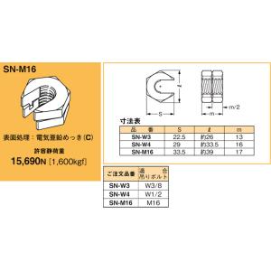 【5/12ポイント最大17％】SN-M16 ネグロス 吊り金具 中間挿入式ナット｜nagamono-taroto