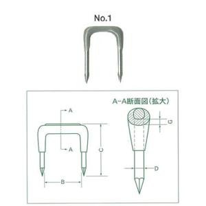 NO.1 カワグチ 絶縁ステップル(100本入り)の商品画像