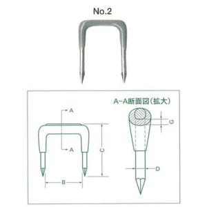 NO.2 カワグチ 絶縁ステップル(100本入り)の商品画像