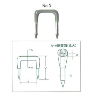 NO.3 カワグチ 絶縁ステップル(100本入り)