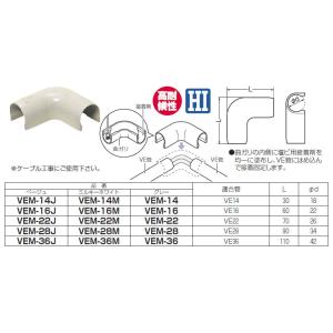 その他 DU1100HT Panasonic パナソニック DU1100HT F型アップコン(電線管工事用