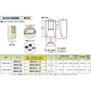 WPS-3M 未来工業 電力量計ボックス[スマートメーター用・隠ぺい型](ミルキーホワイト)