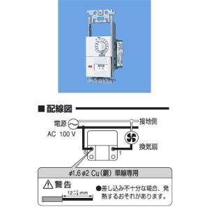三菱電機（MITSUBISHI ELECTRIC） FR-E820-5.5K-1 インバーター