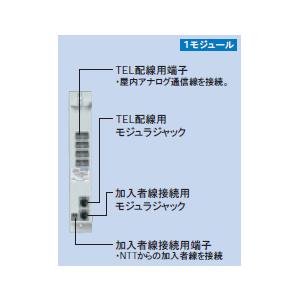 WTJ5002K パナソニック マルチメディア ポート用ボックスセット