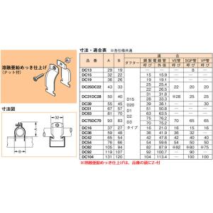 専用°・*:.。.☆ Z-DC54 ネグロス ダクタークリップ(溶融亜鉛めっき仕上げ、10個入