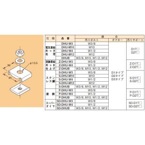 三菱電機 - 三菱電機 iQ Works Version 2 SW2DND-IQWK-JC 三菱電機 MELSOFT iQ Works Ver.2 日本語版 サイトライセンス