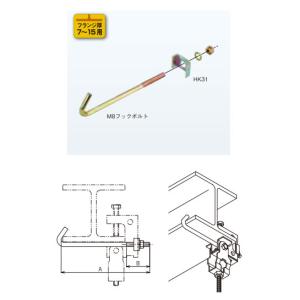 Z-HBRH1520 ネグロス 吊り金具 HB吊り金具用補強金具(H形鋼用